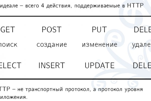 Как найти мегу в торе